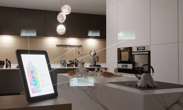 Smart Home Integration