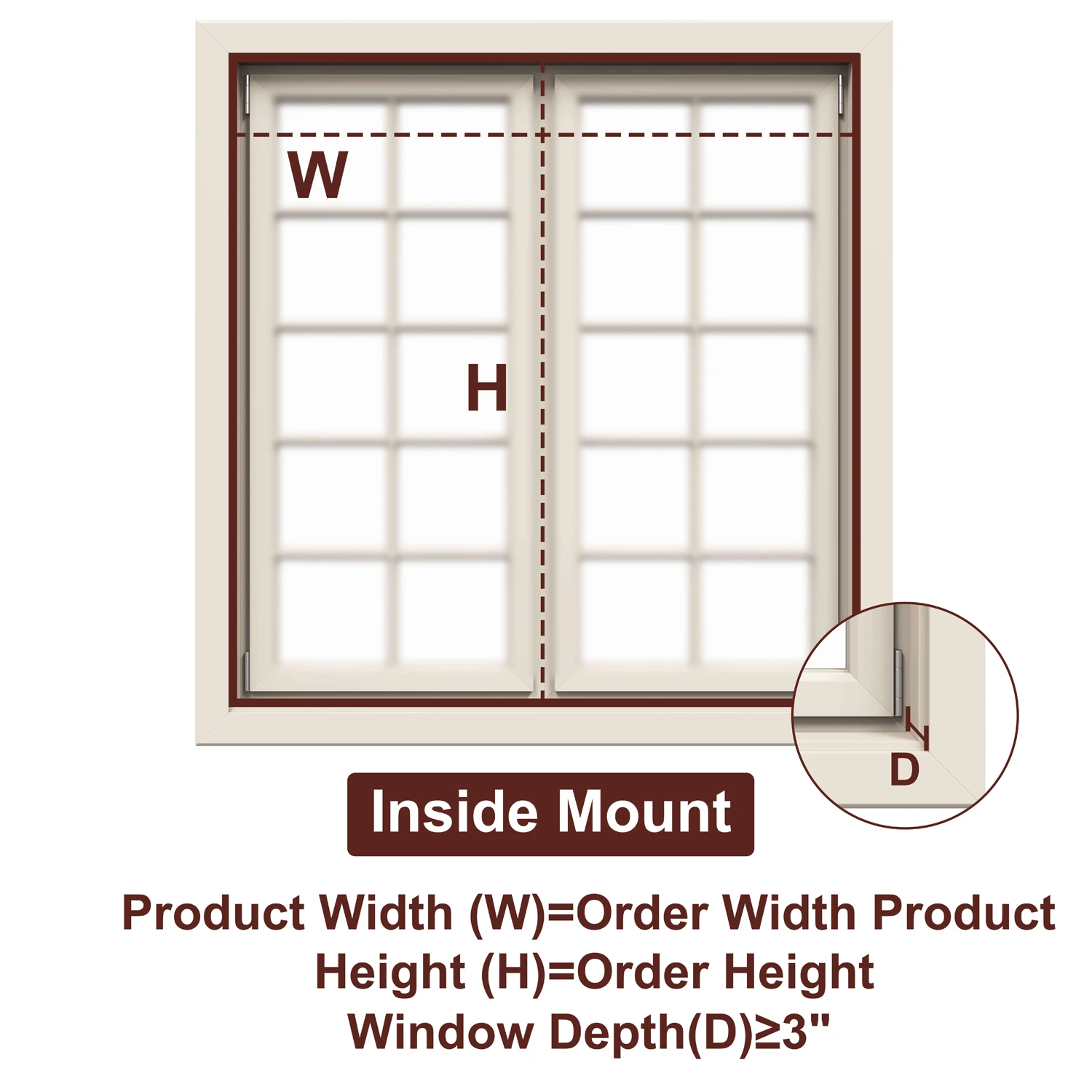 Inside Mount